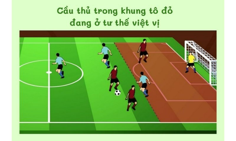 Giải đáp việt vị trong bóng đá là gì