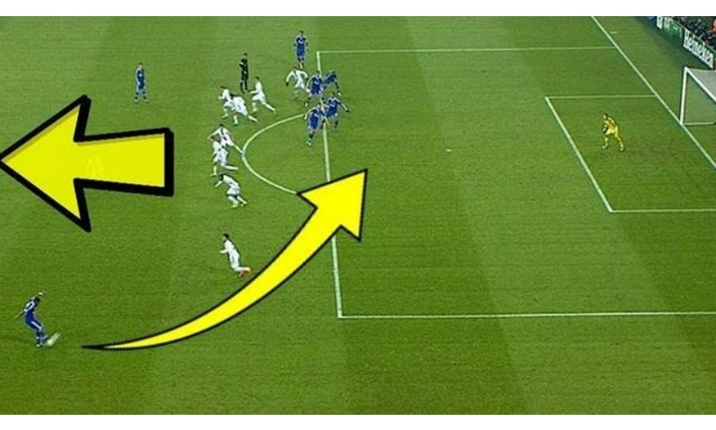 Trường hợp nào được tính là việt vị?