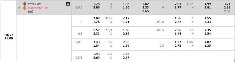 West Ham Utd vs Man Utd