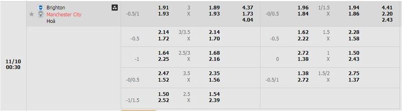 Brighton vs Man City