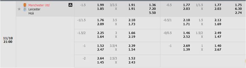 Man Utd vs Leicester City