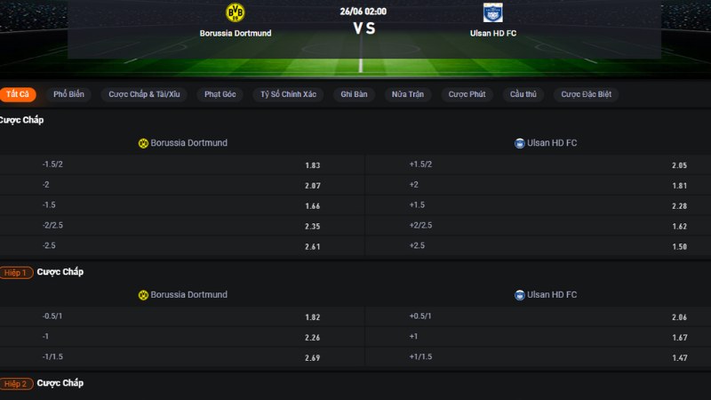 Borussia Dortmund vs Ulsan HD