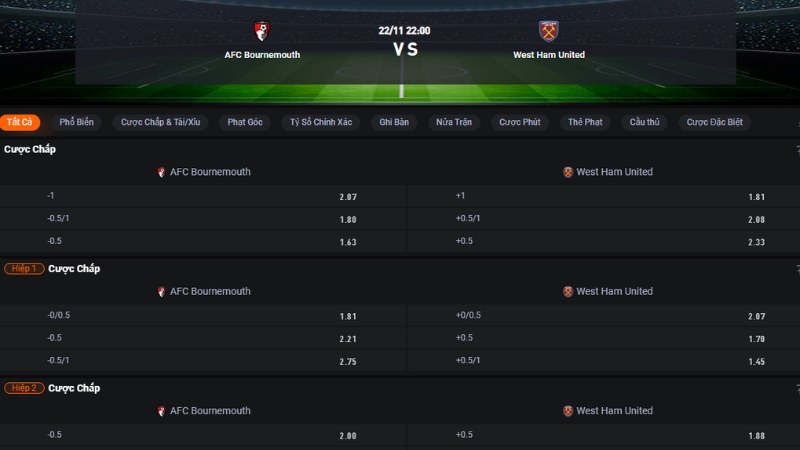 Bournemouth vs West Ham