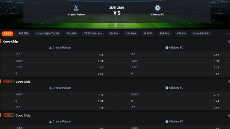 Crystal Palace vs Chelsea