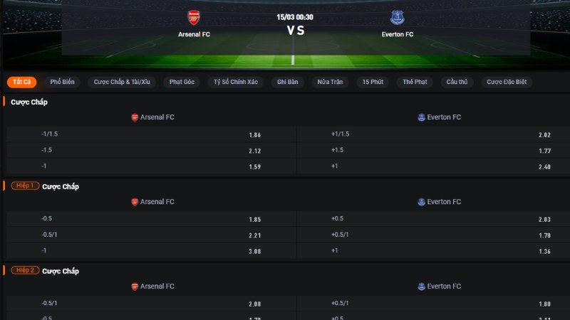 Arsenal vs Everton