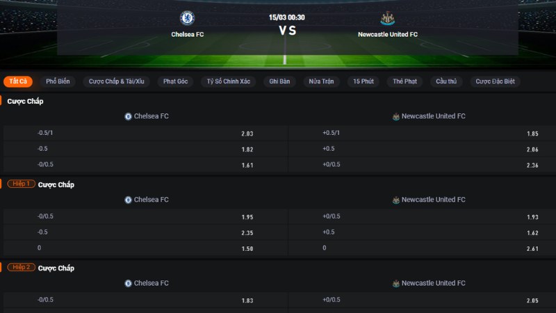 Chelsea vs Newcastle